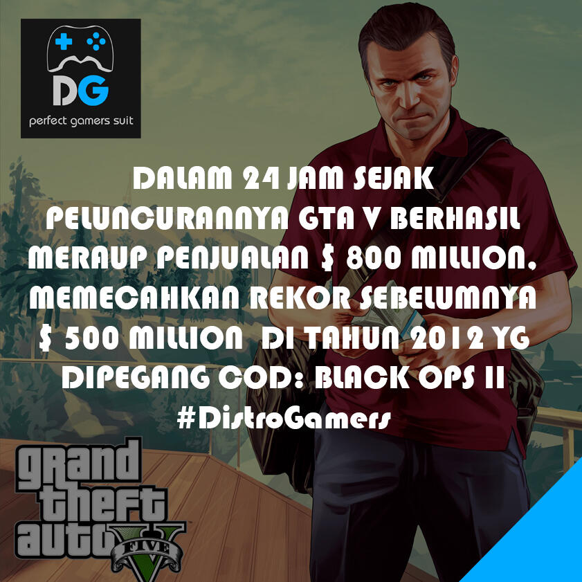 &#91;HOT&#93; Fakta-Fakta Keren Tentang Dunia Game yg Ente Belum Tau! Gamers Wajib Masuk!!