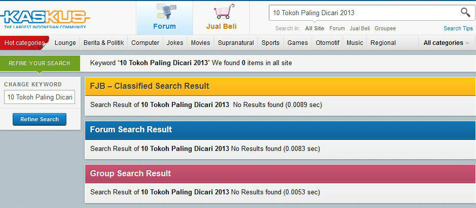 10 Tokoh Paling Dicari 2013
