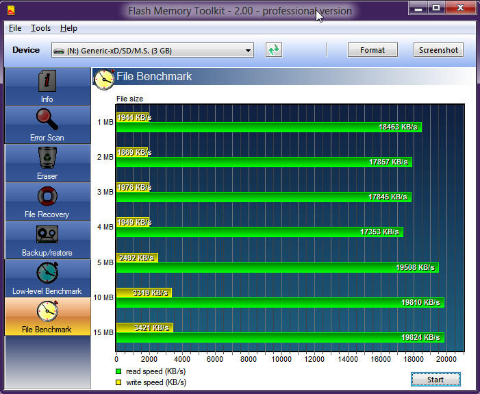 SHARE: Cara Install LINUX Ke FLASHDISK/Flasdrive/Hardisk 