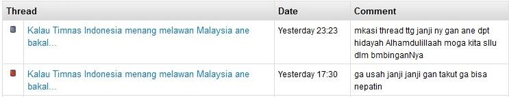 Kalau Timnas Indonesia menang melawan Malaysia ane bakal...