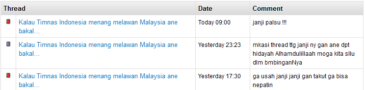 Kalau Timnas Indonesia menang melawan Malaysia ane bakal...