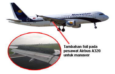 Mengapa Pesawat Bisa Terbang ? ( YUK BELAJAR GAN )