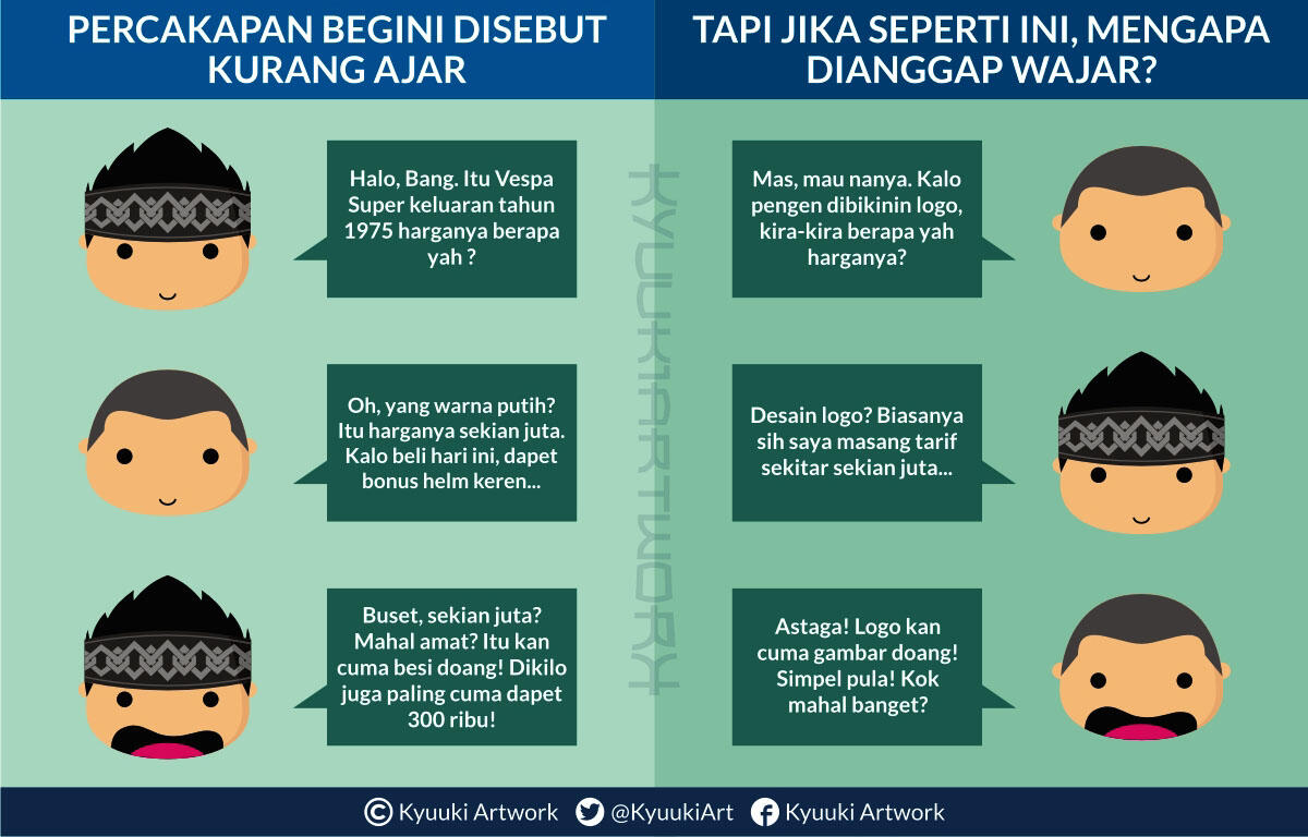 5 Kesalahan Persepsi Seputar Desain Grafis (HARUS DIBACA!!!)