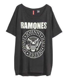 Pre-Order H&M Jakarta, Forever21, Cotton On, Bershka, ZARA, dll