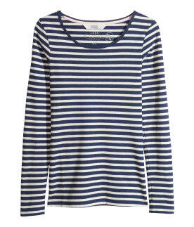 Pre-Order H&M Jakarta, Forever21, Cotton On, Bershka, ZARA, dll