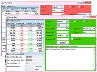 (Stock Broking) Investasi Saham Online Trading