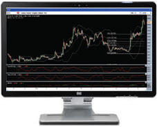 (Stock Broking) Investasi Saham Online Trading