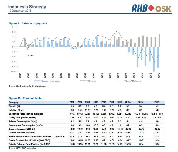 (Stock Broking) Investasi Saham Online Trading