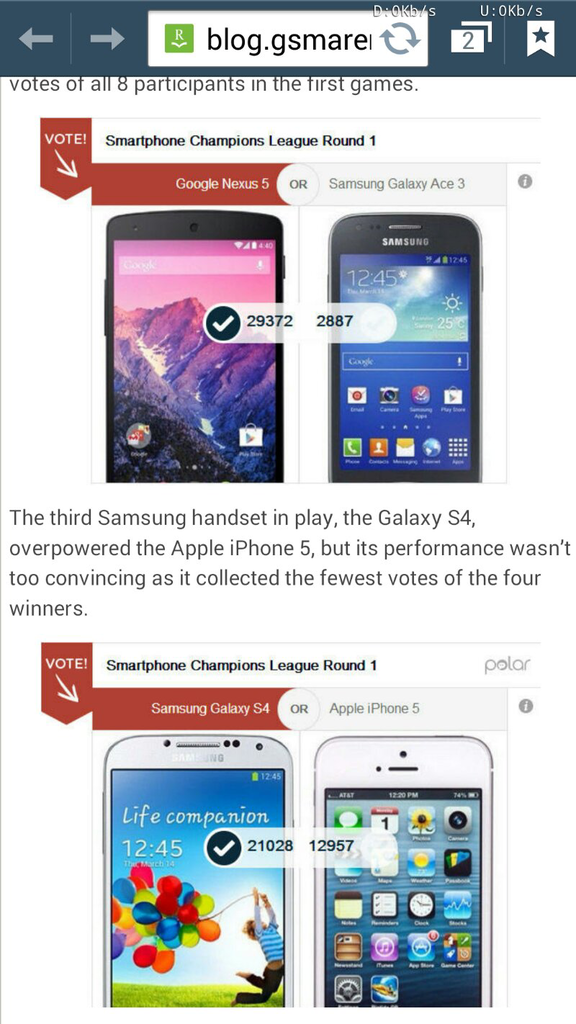 Ini gan yg sering banding2in gadget sudah ada vote resminya S4 menang !