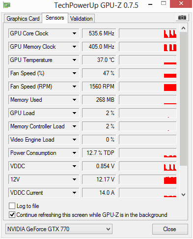 &#91;VGA&#93; Mini Review ASUS GTX 770 DC2OC-2GD5