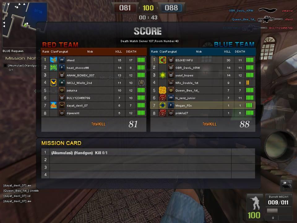 SSH/VPN GAME ONLINE LOKAL / INDONESIA READY ( Bisa Via Pulsa )