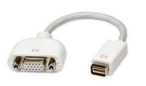 Kabel HDMI,VGA,DVI,Mini DisplayPort Macbook LAN,Konverter,splitter,HDMI RCA
