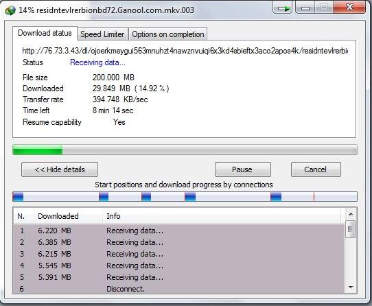 internet tanpa pulsa, UNLIMITED NO FUP . masupp gann