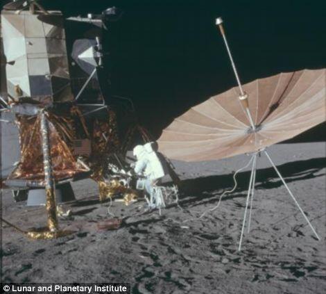 Perjalanan NASA dalam Pesawat APOLLO(++PIC)