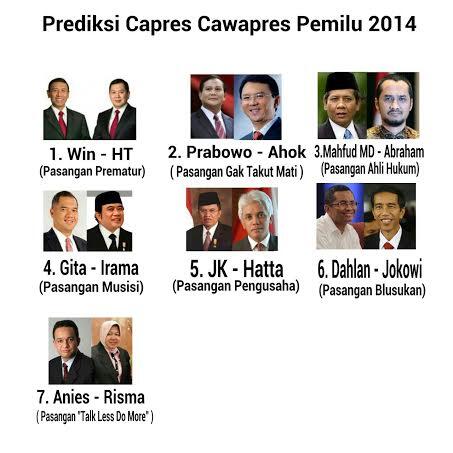 [ISENGBANGET] Prediksi Capres Cawapres RI 2014
