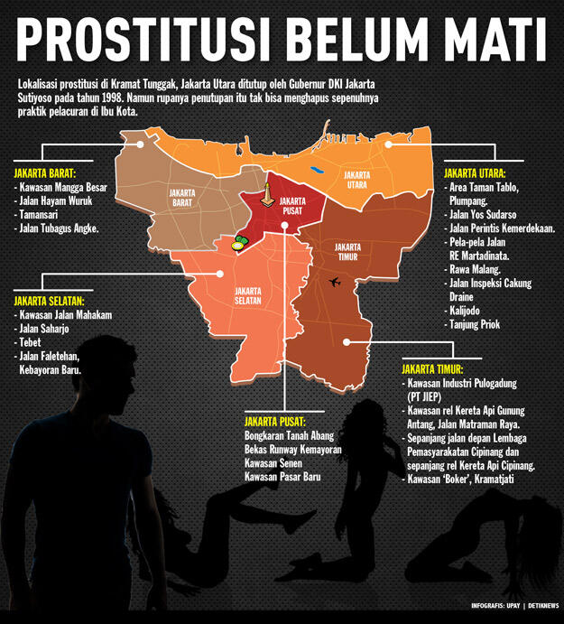 Beda dengan MUI, Persatuan Gereja Indonesia Dukung Lokalisasi Pelacuran