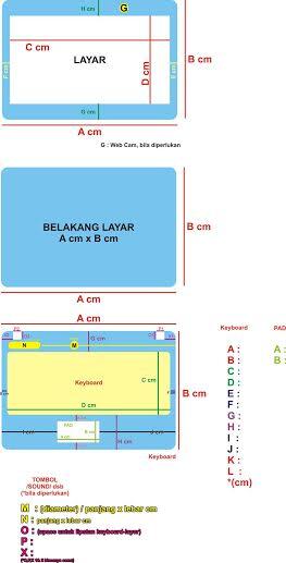need kaskusker yang baik