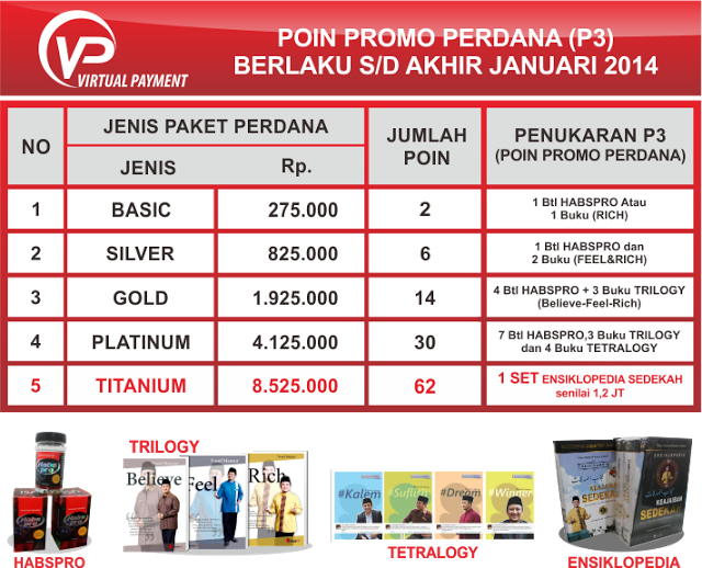 VSI BISNIS YANG LAGI BOOOOMING...GABUNG MASI PROMO !!!