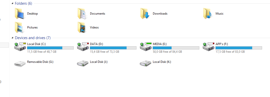 ASK - Hardisk external gak terbaca