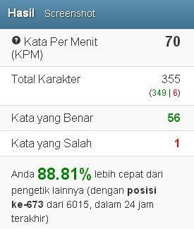 Tes Kecepatan Mengetik