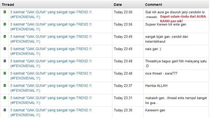 5 kalimat "GAK GUNA" yang sangat nge-TREND !! (#FENOMENAL !!)