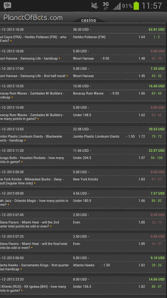 Investasi Perfect Money 1 minggu = 100%