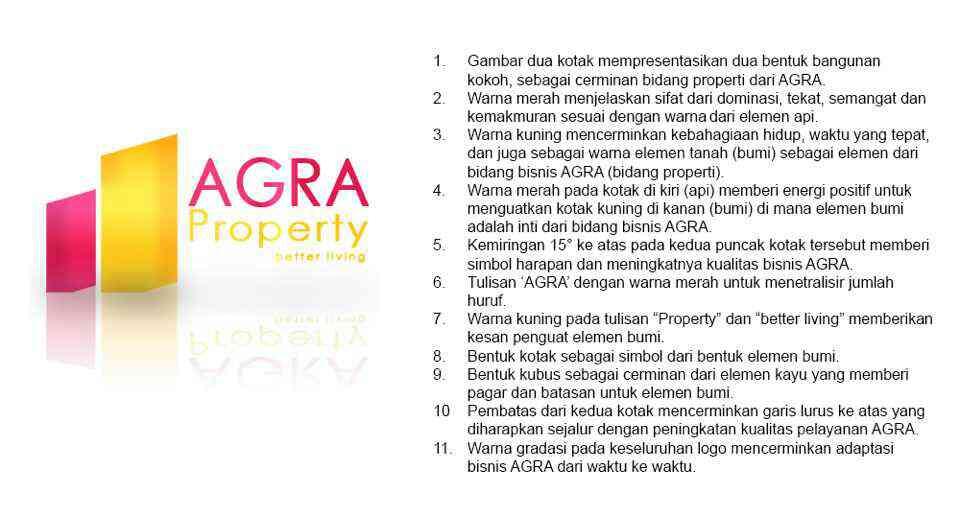 ●●▌Diskusi UKM Property▐●● Prakiraan Kerjasama - Developer Property