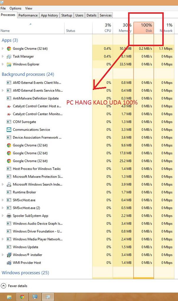 ( ASK ) HARDISK 100% USAGE