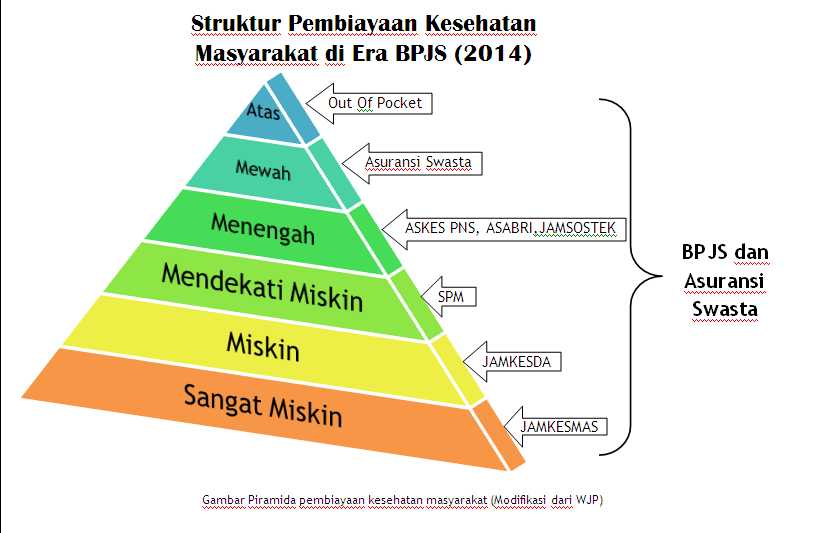 Mulai 1 Januari,SBY tak mau dengar rakyat miskin dtolak RS (kita pegang janjinya gan)