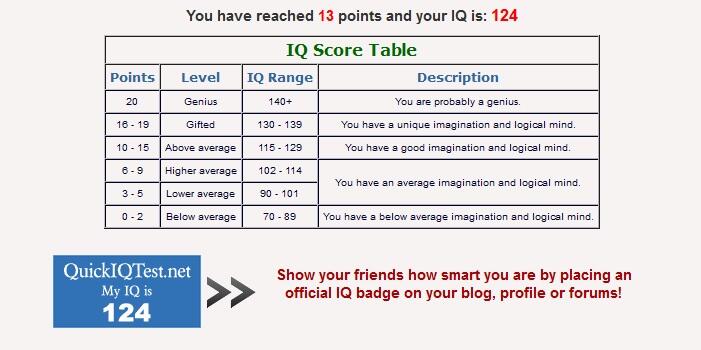 test iq online 