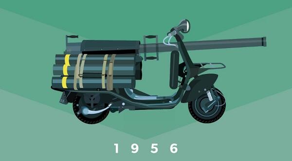 Animasi Evolusi Vespa dari 1943 Sampai 2013