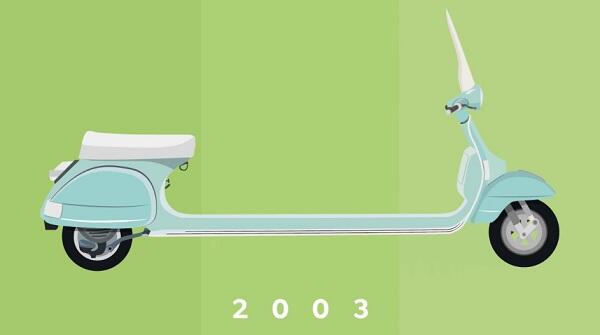 Animasi Evolusi Vespa dari 1943 Sampai 2013