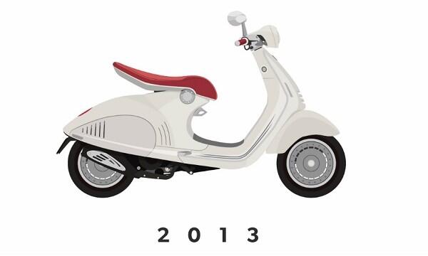 Animasi Evolusi Vespa dari 1943 Sampai 2013