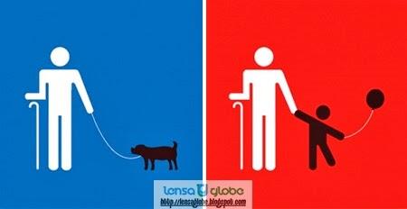 Perbedaan negara Indonesia dengan negara Barat