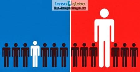 Perbedaan negara Indonesia dengan negara Barat