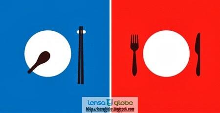 Perbedaan negara Indonesia dengan negara Barat