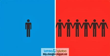 Perbedaan negara Indonesia dengan negara Barat