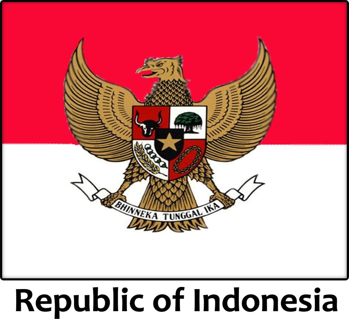 Melihat 100 Fakta Negara Kita Indonesia Yang Lebih Dalam 