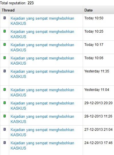 Kejadian yang sempat menghebohkan KASKUS