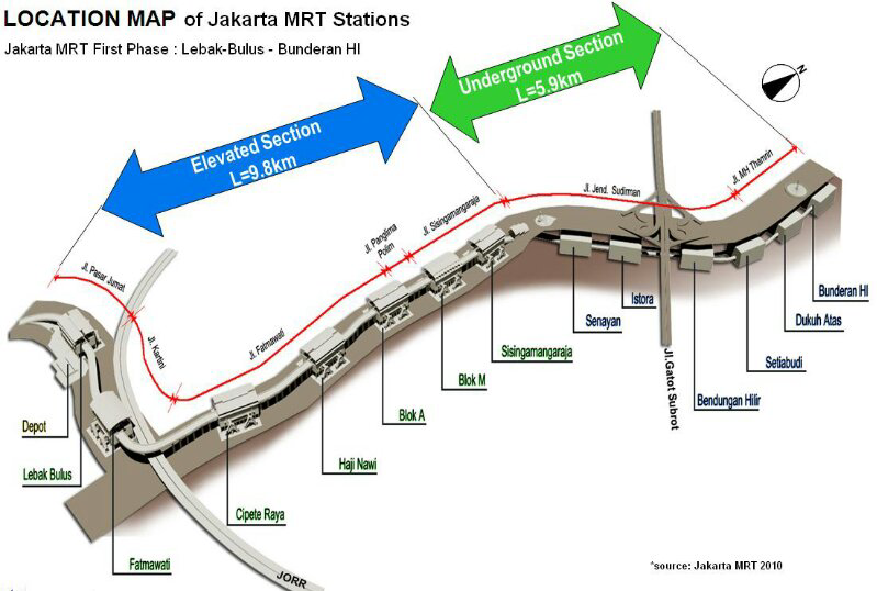 MRT Dirancang Terhubung dengan KRL, Busway, dan Kereta Bandara