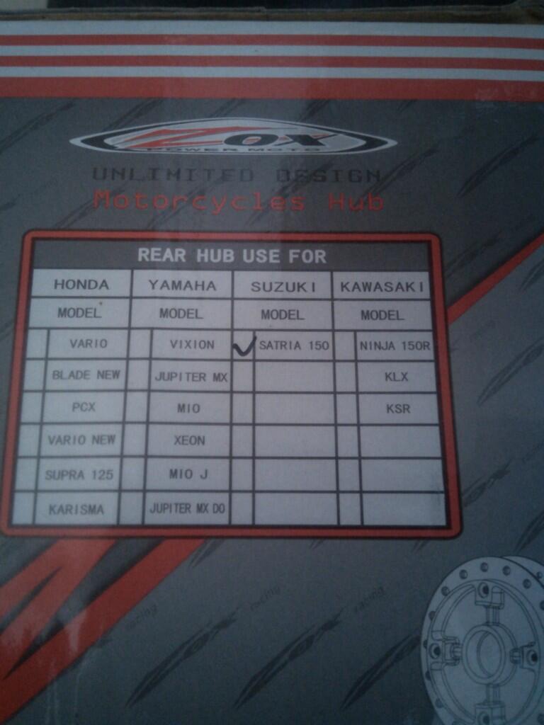WTS TROMOL BELAKANG AJA UNTUK SATRIA FU MEREK ZOX