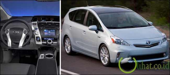 11 Jenis Mobil yang paling Terlambat di Dunia