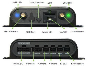 Gps Mvt 600,gps Tracker Rendytech , Jakarta