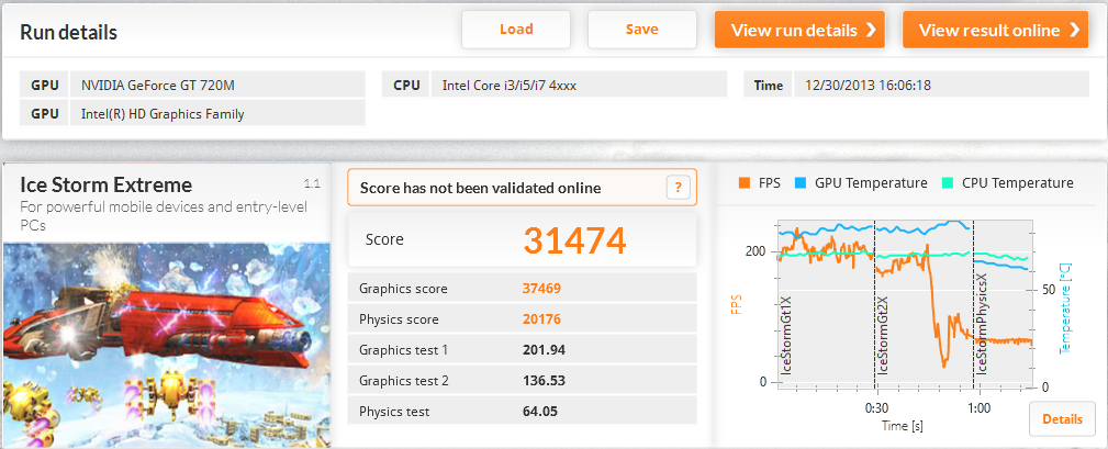 &#91;Ultrabook-like Notebook&#93; Lenovo S410P In Review. Speed. Style. And Efficient