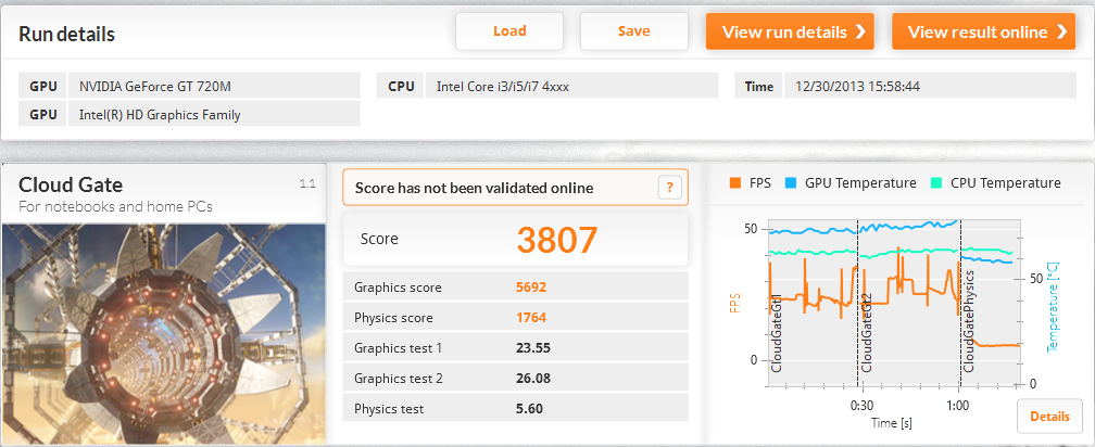 &#91;Ultrabook-like Notebook&#93; Lenovo S410P In Review. Speed. Style. And Efficient