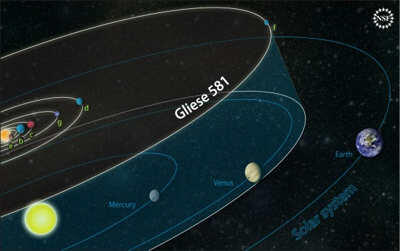 Kehidupan di planet Gliese 581g?