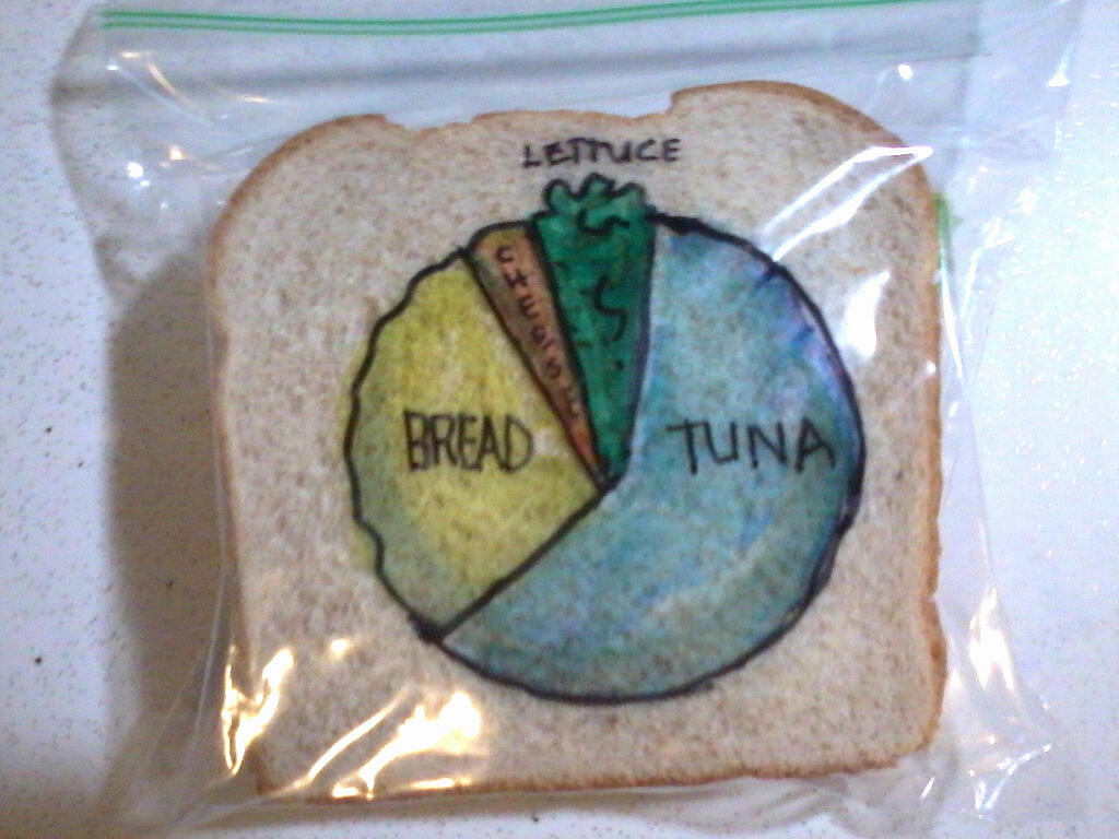 Ayah Yang Kreatif (Bekal makanan yang dibuat menarik untuk seorang anak)