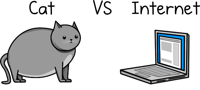 Cat vs Internet