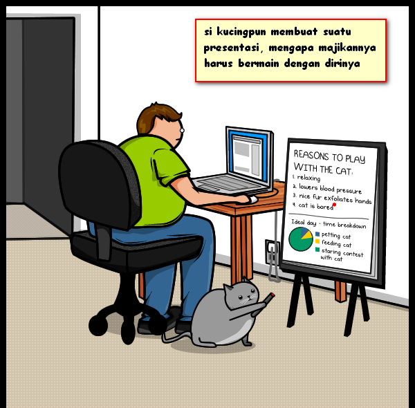 Cat vs Internet