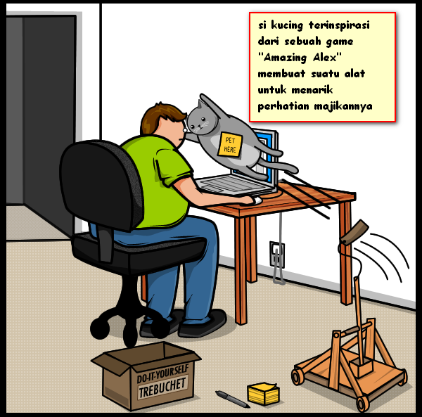 Cat vs Internet